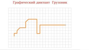 Графический диктант Грузовик