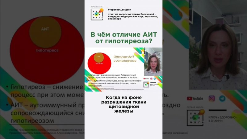 В чем отличие #АИТ от гипотиреоза?