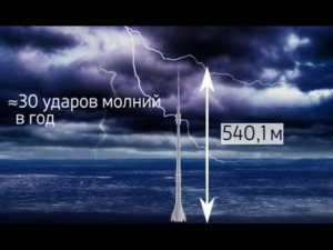 Останкинская телебашня: главный громоотвод страны