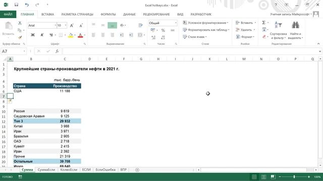 Excel без мышки - лучшие горячие клавиши!