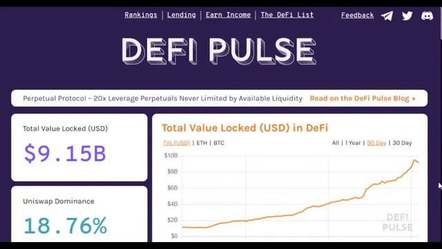 Все говорят о Yield Farming, а ты без дупля? смотреть онлайн