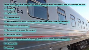 Что означает номер на пассажирском вагоне