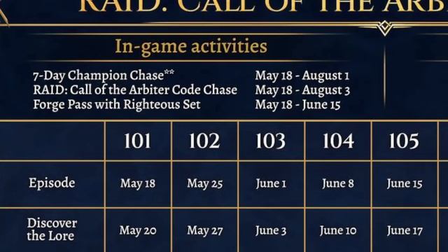 Самый хитрый промокод за историю Raid shadow legends! смотреть онлайн