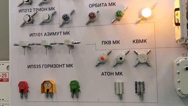 Обзор оборудования на выставке 