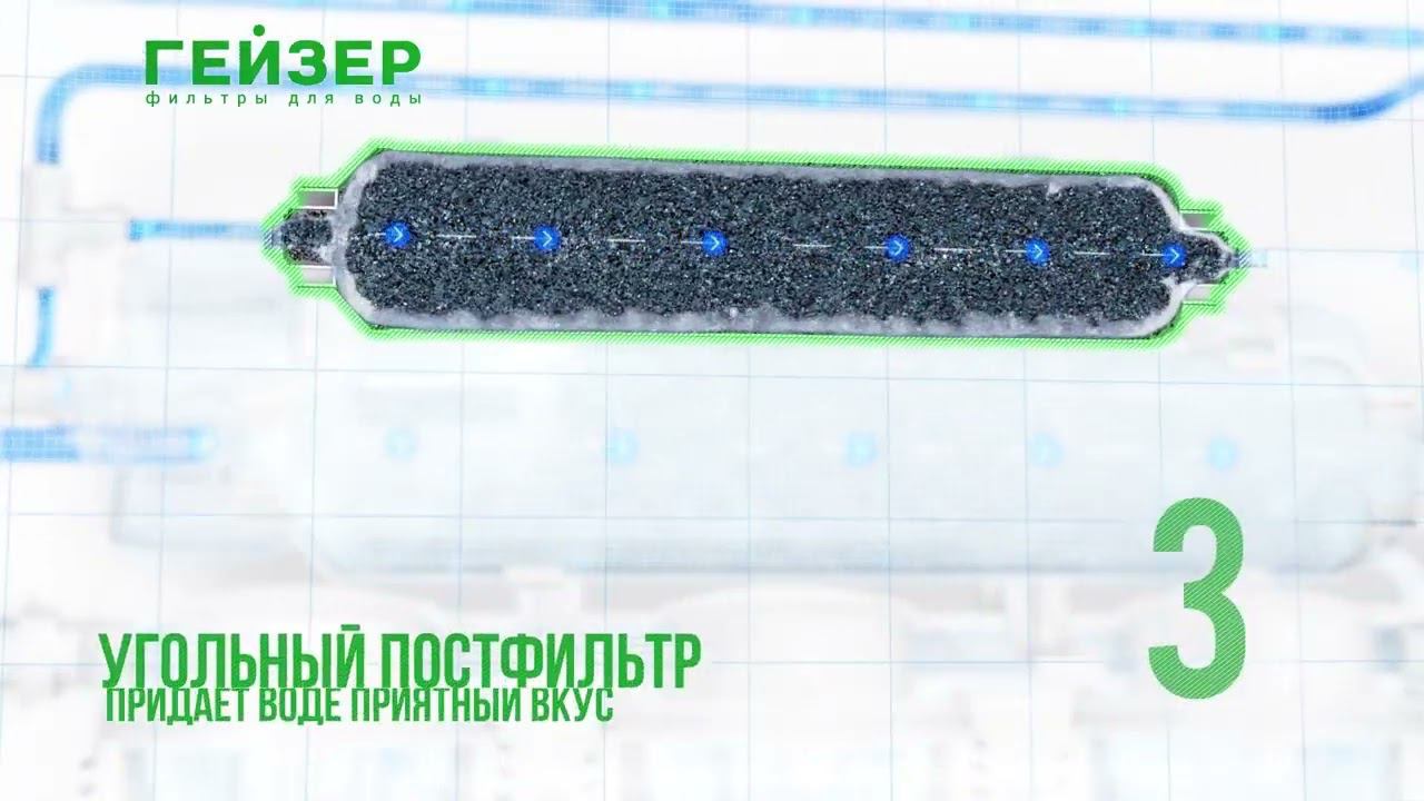 Система обратного осмоса Гейзер Аллегро М смотреть онлайн
