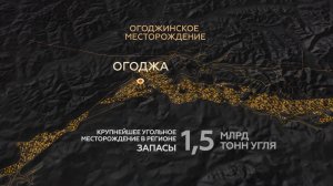 Угольный проект Огоджа и порт Вера (2019).mp4