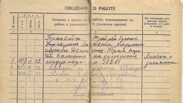 Стальмак В., 