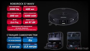 Обзор на робот-пылесос: Xiaomi Roborock S7 MaxV Ultra