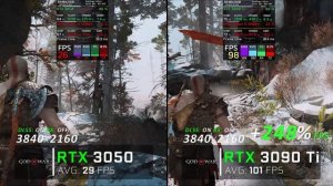 Geforce RTX 3050 vs RTX 3090 Ti Test in 7 Games // 1K / 2K / 4K