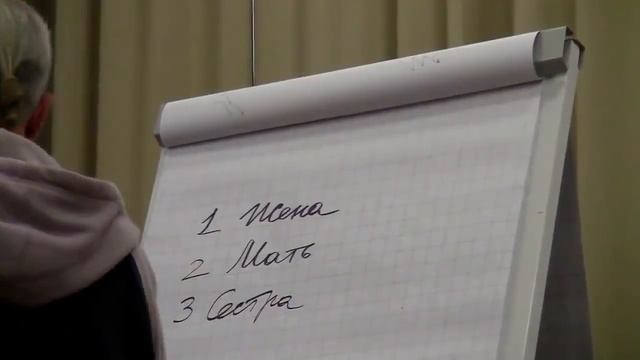 Культура взаимоотношений Александр Хакимов. Санкт-Петербург. День 1
