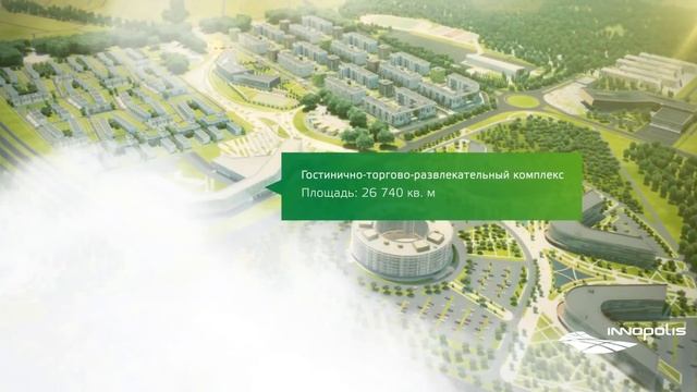 Иннополис - новый российский город смотреть онлайн