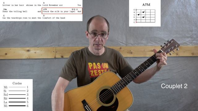 The Gunners Dream - Pink Floyd - Tuto guitare - Cordagratter