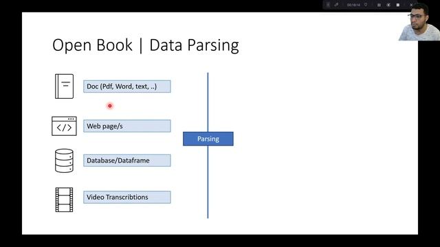 E.31 | Prompt Engineering using LangChain ?️? | QnA/RAG | QnA Data Parsing | Ch.8 5/8 смотреть онлайн