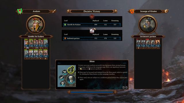 Alarielle Rises Part 1 Total War Warhammer 3 Immortal Empires смотреть онлайн