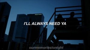 louis tomlinson - habit // lyrics