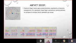 Что ждет нас в 2025 году? Астрологический гороскоп на 2025 год // Ведическая астрология.