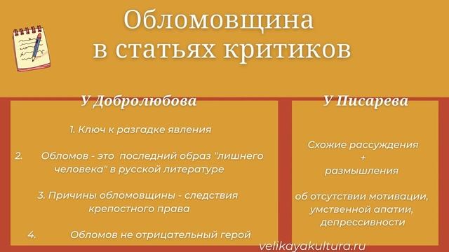 Понятие обломовщины (суть, причины, тема, современность)