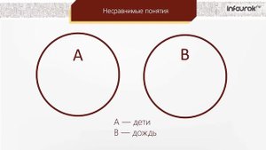 04 Отношения объектов и их множеств   Информатика 6 класс #4   Инфоурок