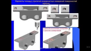 Проектирование операции контроля на КИМ. Этап 4.