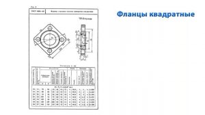 Размеры фланцев разных видов