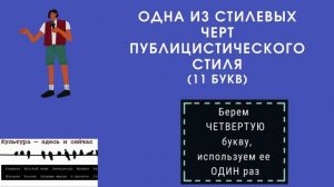 Публицистический стиль - особенности и языковые средства