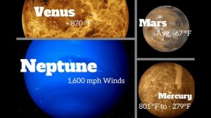 5 Cool Facts about our Solar System!