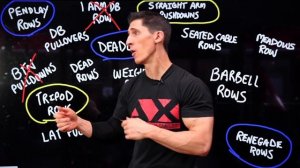 Back Exercises Ranked (BEST TO WORST!)