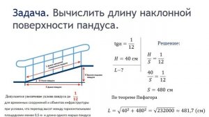 Применение тригонометрии на практике