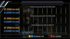 Ryzen 7 3700X vs i3-13100F | 8-Cores vs 4-Cores