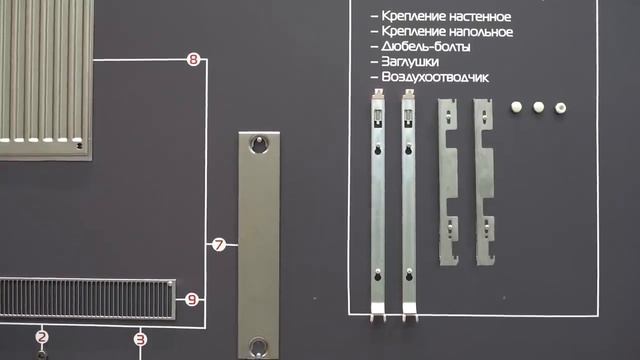Особенности стальных панельных радиаторов Royal Thermo смотреть онлайн