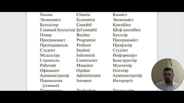 Румынский язык. Урок 2. Семья, возраст, профессия, работа, приветствие и речевой этикет