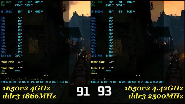 Тест связок Huanan\1650v2 vs Asus rampage iv extreme\1650v2 смотреть онлайн