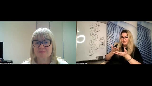 "8 УРОВНЕЙ РАЗВИТИЯ ЛИЧНОСТИ". Эльвира Амати смотреть онлайн