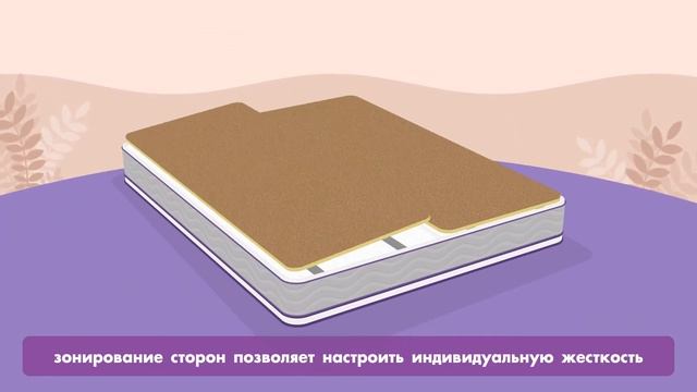 Матрас Artvin угадает жёсткость за вас! смотреть онлайн