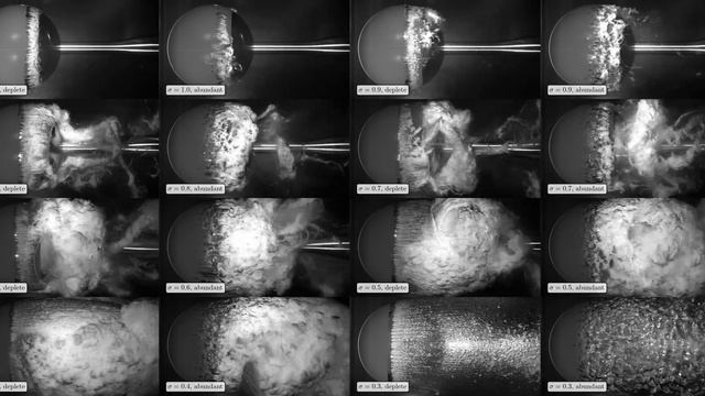 Cloud Cavitation about a Sphere смотреть онлайн