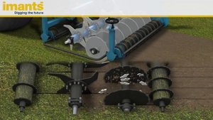 Imants Koro Recycling Dresser Aerator/ beluchter/ Belüfter vertikal und horizontal