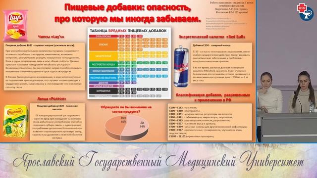 Стендовый (постерный) доклад (подсекция 1, студенты)