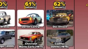 Comparison: "Cars" Characters in Real Life