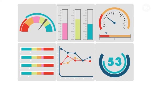 Как увеличить прибыль в розничном магазине - KPI