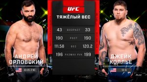 UFC Vegas 53 Андрей Орловский vs Джейк Кольер | Обзор Боя Орловский vs Кольер | Arlovski vs Collier
