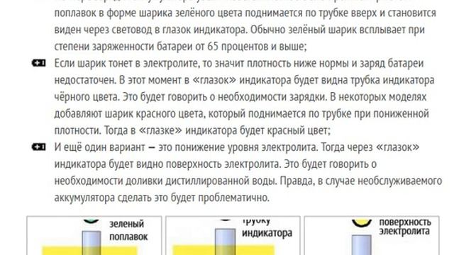 Веб статья - индикатор уровня заряда аккумулятора! смотреть онлайн