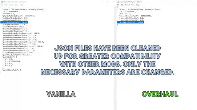 Blade & Sorcery Mod: Ragdoll Physics Overhaul 1.2 смотреть онлайн