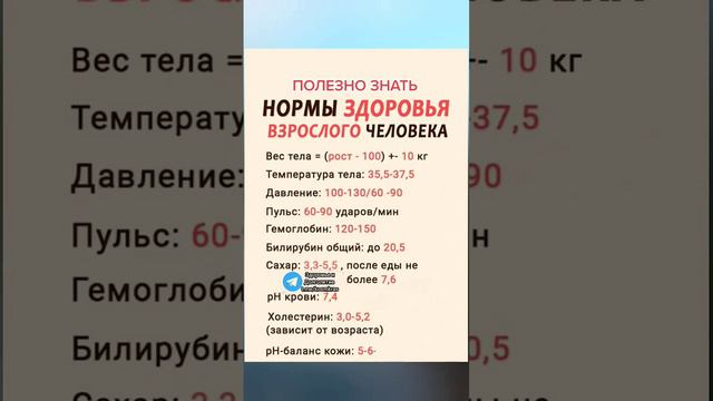 нормы здорового взрослого человека полезно знать #здоровье #народнаямедицина #народныерецепты