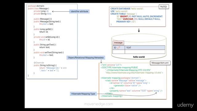 Lesson 11 Hello World with Hibernate and JPA Annotations смотреть онлайн