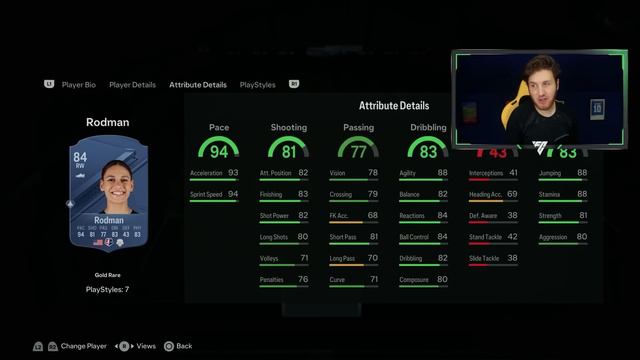 Best Players in Each Position in EAFC 24 смотреть онлайн