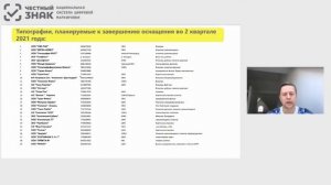 Подключение типографий к проекту «Маркировка молочной продукции».mp4