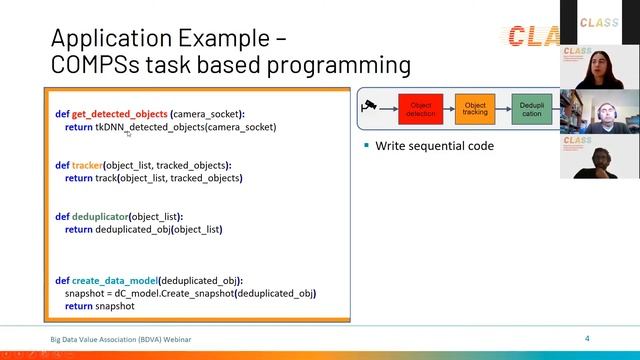 CLASS: A Highly Distributed Software Architecture for Real-time Big Data Analytics