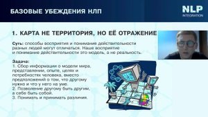 Базовые пресуппозиции или убеждения НЛП. Убеждение 1. Карта не территория.