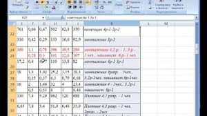 калькуляция