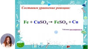 Химия, 8-й класс, Типы химических реакций. Реакции замещения и обмена